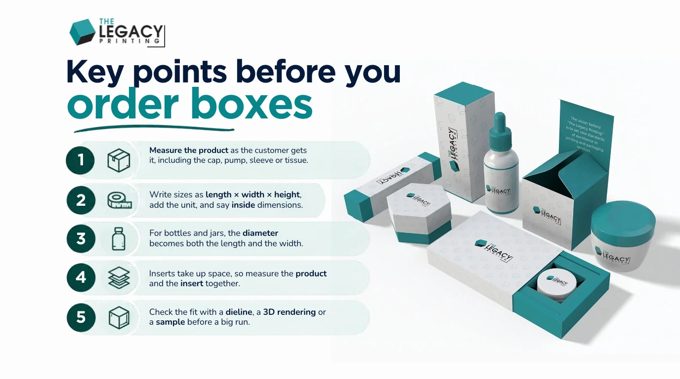 Key takeaways: Measure the product as the customer gets it, including the cap, pump, sleeve or tissue.; Write sizes as length × width × height, add the unit, and say inside dimensions.; For bottles and jars, the dia...